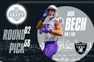 Raiders Secure Dynamic Talents: 2nd Round WR Jack Bech Signs 4-Year Deal