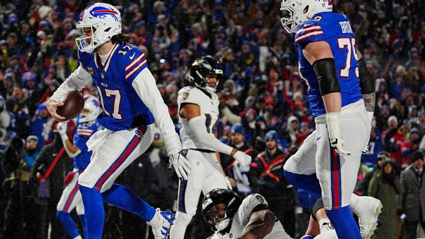 Buffalo Bills Make Bold Statement with Double Appearance on 'America's Game of the Week' in 2025