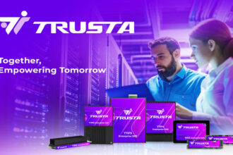 Unleashing Unprecedented Speed: The 15.36TB Gen 5 SSD Outpaces Expectations, But Installation May Prove Challenging
