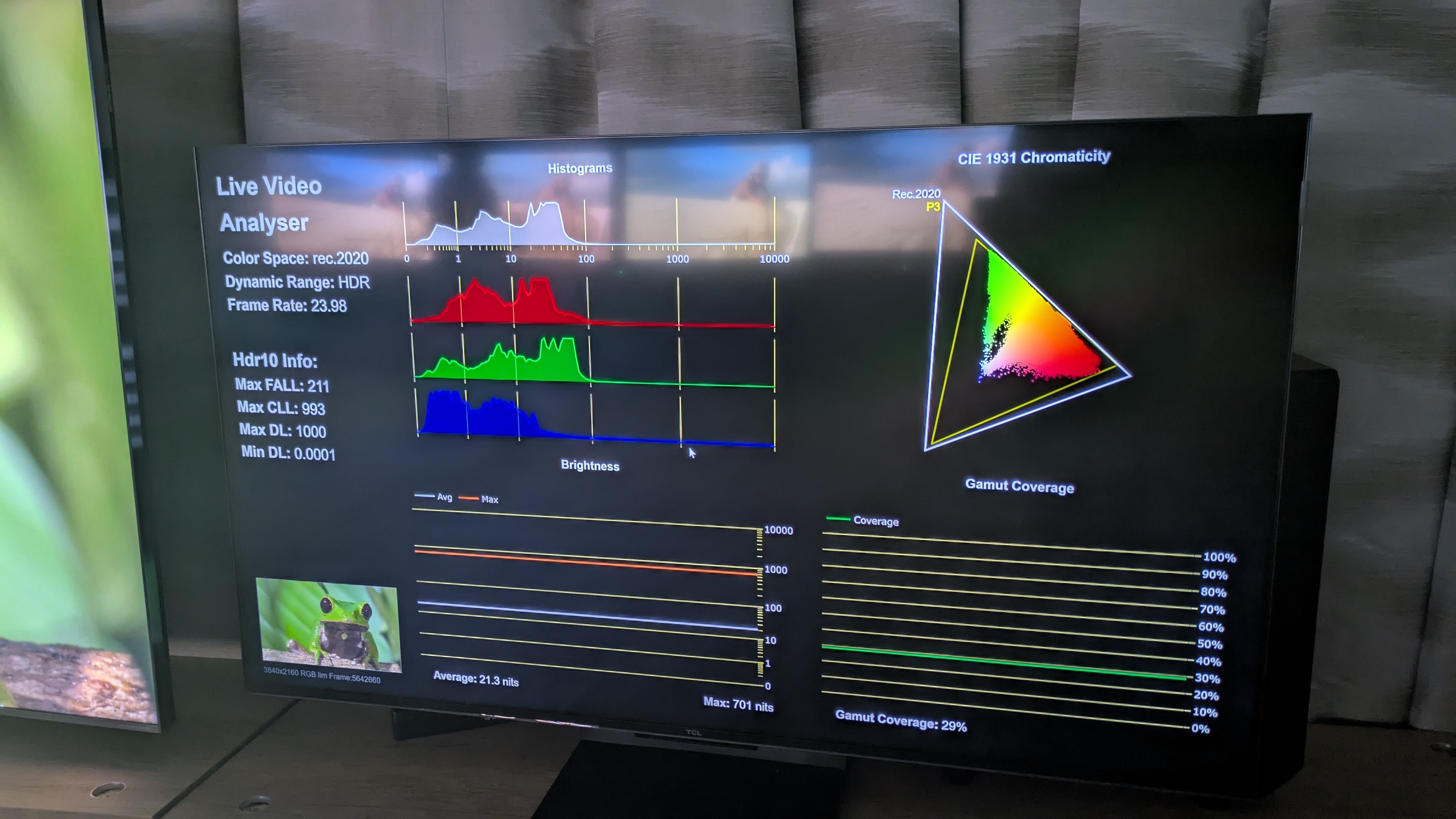 TCL TV showing Planet Earth II on Netflix hooked up to Live Video Analyzer